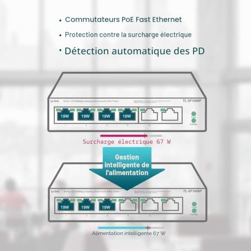 TP-Link Switch PoE (TL-SF1006P) 6 Ports 10/100M, 4 Ports PoE+, 67W pour Tous Les Ports PoE, Boitier Métal, Installation Facile, idéal pour créer Un réseau de Surveillance Polyvalent et fiable