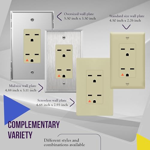 ENERLITES Isolated Ground Decorator Duplex Receptacle, 15A/250V, 6-15R, 61550-IG-I, Ivory by ENERLITES - Used condition - Image 7