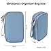 DDgro Cord Travel Organizer Tech Accessories Carrying Case Electronic Gadgets Cables Charger Mobile Phone Earphones Power Bank SD cards Pouch (Haze Blue, PU-M)