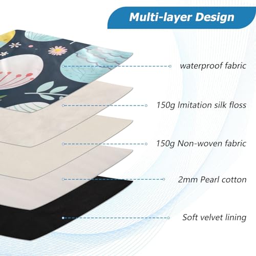 Funda para portátil 13-14 pulgadas resistente y protectora miniatura 4