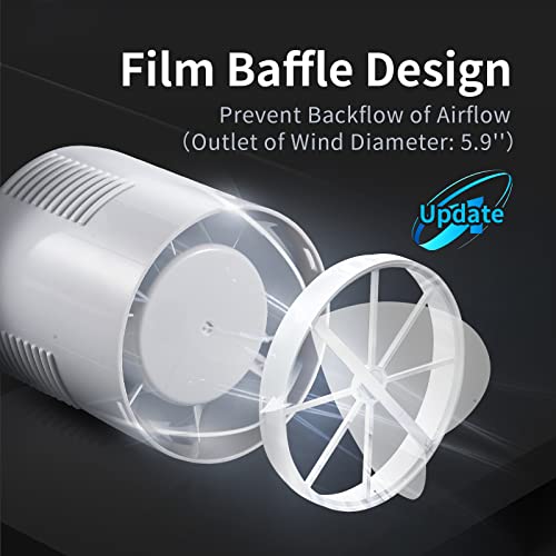 Zeyzer Exhaust Fan 110 Cfm 1.0 Sones 5.9" Duct White Square Quiet Powerful Ceiling Or Wall-Mount Ventilation Fan For Bathroom/Corridor/Office/Laundry Room/Shop #TOP5