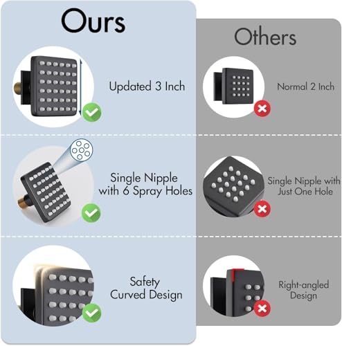 Image of Shower System with Body Jets, 16 inch Ceiling Rainfall Showe Jets System with Handheld Multiple Shower Head System(Can All Run One Time) Thermostatic Shower System with Valve and Trim