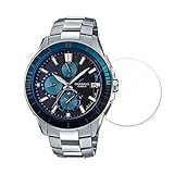 MotoMoto フィルム 、 CASIO G-SHOCK GW-4000 