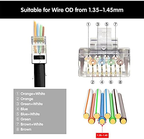VCELINK Gen2 RJ45 Pass Through Connector Cat7 Cat6A Network Plug Shielded Gold Plated for Installation Ethernet Cable Cat7 Cat6A 8P8C with Load Bar and RJ45 Boots Cover 10Pack Black