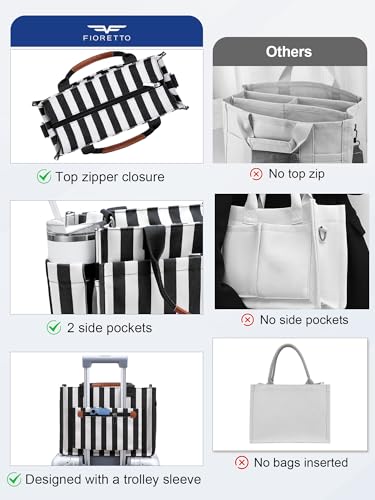 Image of FIORETTO Womens Canvas Tote Bag Purse with Individual Compartment, Zipper Top, Reinforced Bottom & Luggage Sleeve