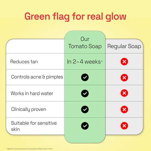 Image of Soulflower Juicy Red Tomato Soap for Tan Removal | Handmade Cold-Processed Natural Bathing Bar For Hard Water with Vitamin E & Beetroot|Skin Brightening, Anti-Acne & Pimple Care|All Skin Types|100g
