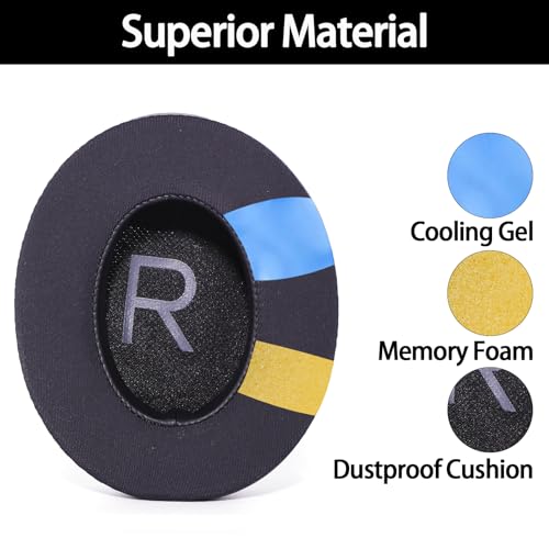 NC700 Repuestos Almohadillas para Auriculares Bose 700 Cancelación de Ruido, Gel Refrescante, Hielo de Seda y Cuero de Proteína, Espuma de Memoria para Mayor Comodidad y Absorción de Sudor (Negro) miniatura 2