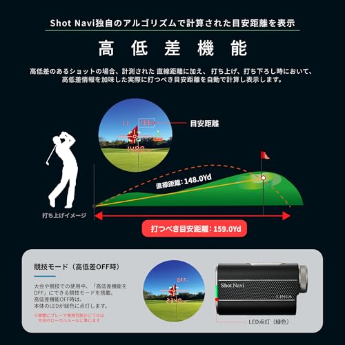 Shot Navi(ショットナビ) LINEA の商品画像 6