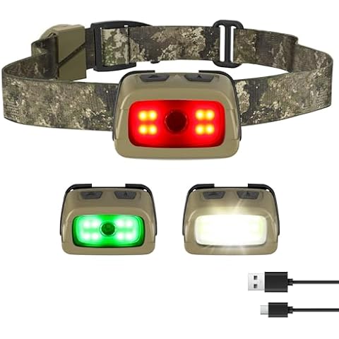EverBrite Rechargeable Headlamp Cover