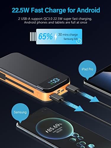 Portable Charger Power Bank, 32000mAh Huge Capacity External Battery Pack, 22.5W QC 3.0 PD Phone Charger, 5 Charging Port Battery Charger With Smart LED Display Built in 2 Extra Fast Charging Cable