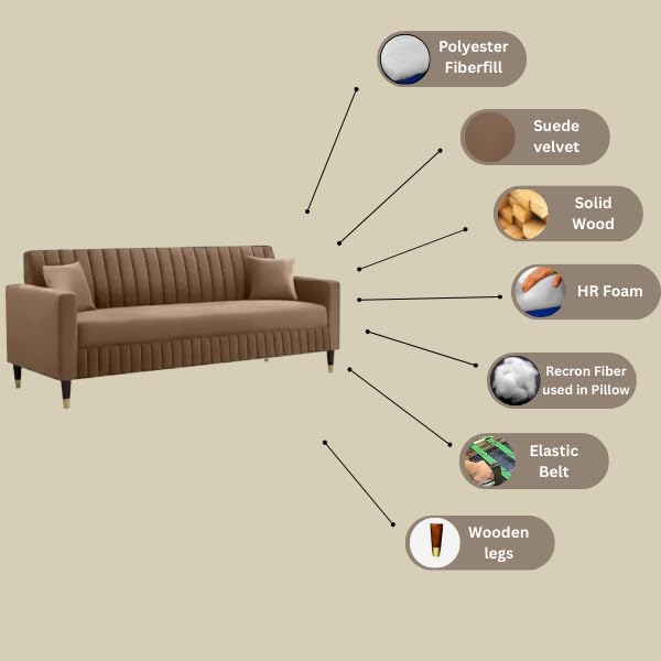 Image of AMATA Omega 3+2 Seater Camel Suede Velvet Fabric Sofa Set with Two Cushions Perfect for Home Office Guests Living Room (06 Camel, Omega 3+2 Seater Sofa)