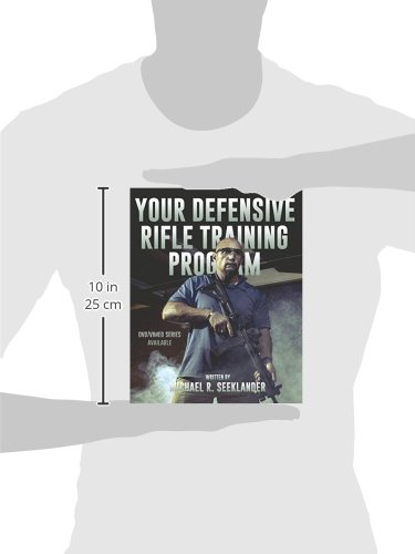 Your Defensive Rifle Training Program