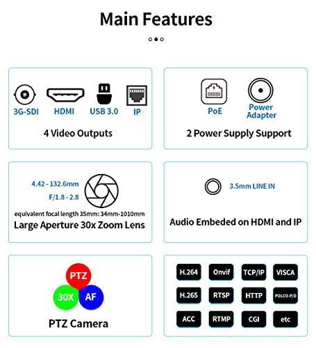 Portable PTZ conference camera system System product image