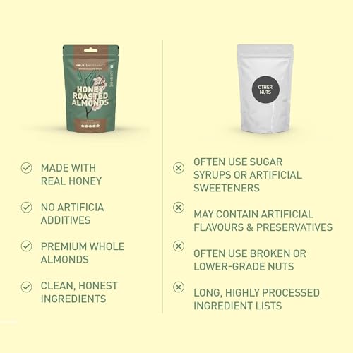 Image of Nourish Organics Honey Roasted Almonds 100gm Pack of 1 Sweet and Nutty Snack| Healthy and Nutrient Rich | No Refined Sugar | Clean Label