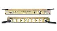 Algopix Similar Product 12 - Eaton EPDU Automatic Transfer Switch