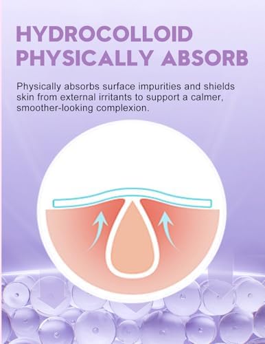 Hydrocolloid Patches for Face, 5 Sizes (8/10/12/14/16mm) - Invisible Round Blemish Patches, Fluid-Absorbing Spot Stickers for Precise Fit, Individually Wrapped, Travel-Friendly 108 Count Box - 1