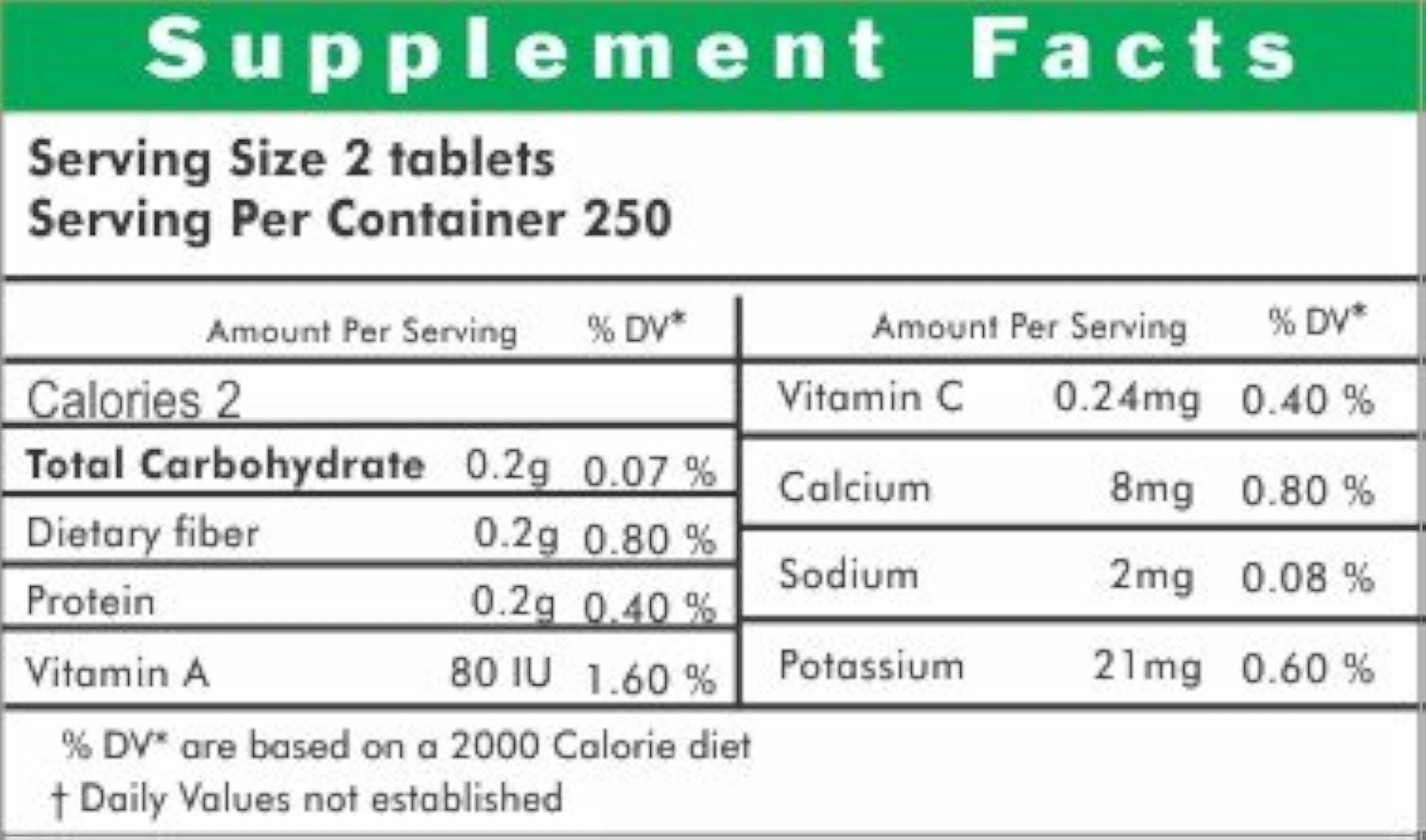 Way2herbal Alfalfa Tablets 500 Count Pack of 5