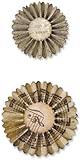 Sizzix Sizzlits Decorative Strip Die - Mini Paper Rosettes (2 Sizes) by Tim Holtz