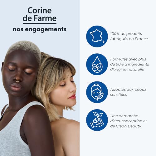Corine de Farme Gel Douche Hypoallergénique Peaux Sensibles 500ml – vue 7