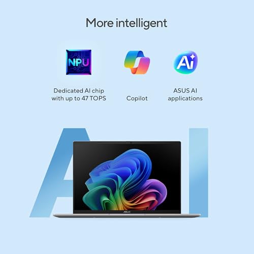Product Variant View