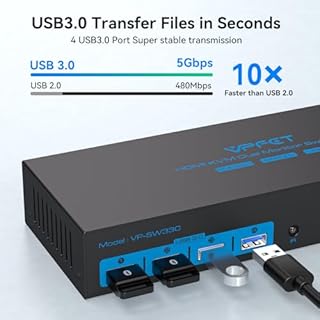 HDMI KVM Switch 2 Monitors 3 Computers EDID Simulation 4K@60Hz 3 Ports KVM Switches Dual Monitor for 3 PC Share 4 USB 3.0 Ports and 2 Screens with 3 USB Cables