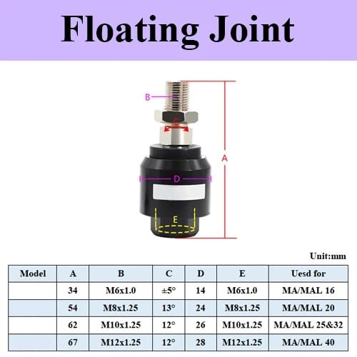 Joint Fitting Mounting Bracket For Mini Cylinder Accessories(Floating Joint,MA MAL32)