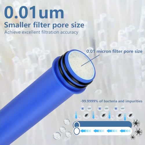 HOTUT Outdoor Water Filter Bottle, 0.01μm Ultra-Filtration Reusable BPA Free Hiking Camping Water Filter Purifier Bottle, for Travel and Everyday Use Removes Bacteria, Parasites and Microplastics
