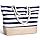 sprecenk Bolsa de Playa Grande para Mujer, Impermeable Totalizador de Lona de Verano con Cremallera Bolso Tote Beach Bag Bolso Playa Shopper para Playa Viajes Compras Gimnasio, Azul Militar