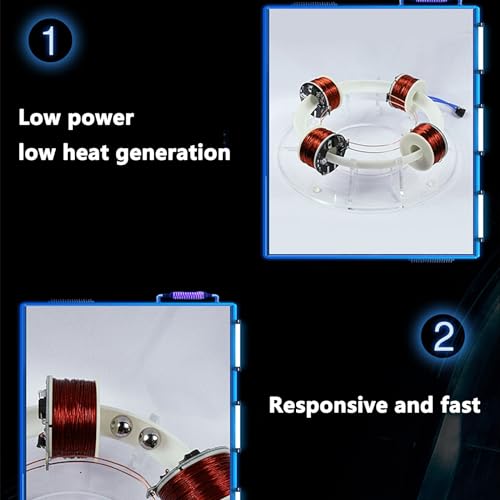 Ciclotrón electromagnético para uso en laboratorio y proyectos de física 3