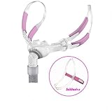  Resmed Swift FX Bella