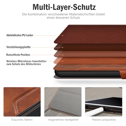 Antbox Lederhülle für iPad 10.2 (9./8./7. Generation) mit Stifthalter