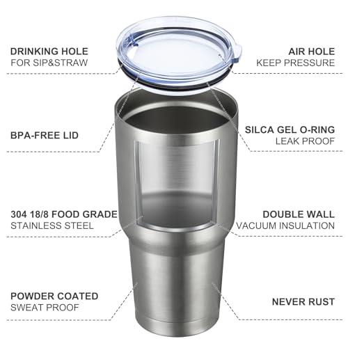 Image of MEWAY 30oz Insulated Tumbler With Lids and Straws,Stainless Steel Double Vacuum Coffee Tumbler Cup, Brush, Durable Powder Coated Coffee Cup for Cold & Hot Drinks, Office(Silver,4 PACK)