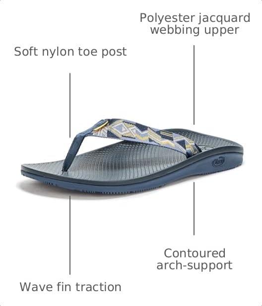 Image of Chaco Classic Flip