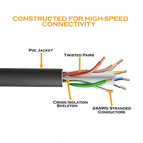 Image of D25 Compatible With D Link Cat 6 Networking Cable for Router UTP Outdoor 100 Meter Box Roll (Grey)