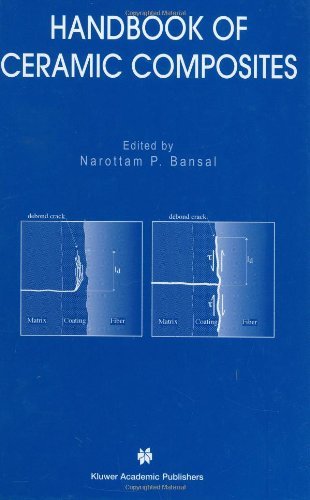Handbook of Ceramic Composites