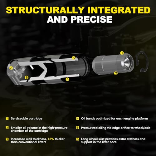 (Genuine OE Quality) LS7 Lifters Set of 16 with Guide Trays Compatible with LS1 LS2 LS3 LS6 LQ4 LQ9 LY5 LY6 LM7 4.8 5.3 5.7 6.0 6.2 12499225 17122490 by YEHERIT - Image 3