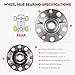 Rear AWD/ 4WD Only Wheel Bearing and Hub Assembly Compatible with Jeep Compass/Patriot 2007-2017 for Dodge Caliber 2007-2008 5Lugs Replacement 512333 2pcs
