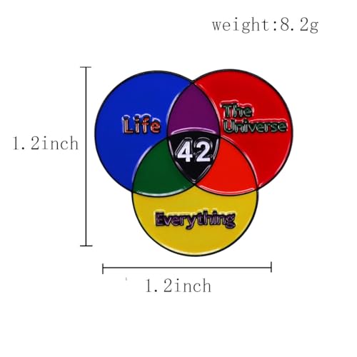 Image of Science Lab Pins Set, Assorted Designs, Gift for Teachers and Students