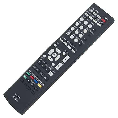 ALLIMITY RC018SR RC020SR Remote Control Replace fit for Marantz AV Receiver NR1504 NR1504BL NR1504/N1B NR1403 NR1504/U1B NR1504/N1SG NR1504/K1B - Image 3