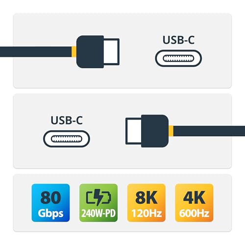 Cable USB4 tipo C 80Gbps 240W blanco con soporte de vídeo DisplayPort 2.1 7