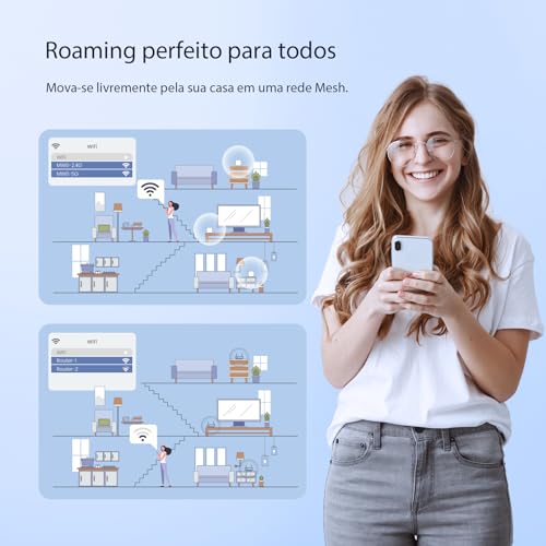 Sistema Tenda Nova Mesh WiFi MW6 - Até 350㎡ - AC1200 Whole Home WiFi Mesh System - Rede Mesh Gigabit