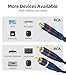 DteeDck RCA Splitter 1 Female to 2 Male 2 Pack, RCA Y Splitter Audio Video Cable Split Adapter Dark Blue - 8 inch
