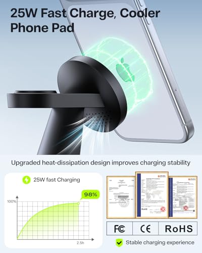 Image of 25W Fast Charging Station Designed for MagSafe Charger for iPhone 17 16 Series, 3 in 1 Magnetic Wireless Charging Stand with 45W Adapter for iWatch & Earbuds, Charger Dock with Heat Dissipation