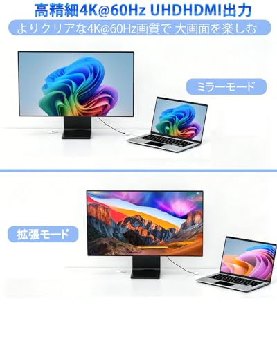 【2026新型】USB Type-C HDMI 変換アダプタ 4K@60Hzタイプc hdmi 変換 usb typec 2in1 100W PD急速充電 iPhone hdmi変換ケーブル usb-c digital av multiportアダプタ シリアルアダプタ Thunderbot 4/3 iPhone 17/16/15/iPad Pro/Mini/MacBookPro/Galaxy対応