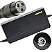 joyvio Akkuldegerät 24V 2A Batterie Ladegerät für Razor E100 E125 E150 Elektroroller Netzkabel 12mm 3,3ft Battery Charger Scooter