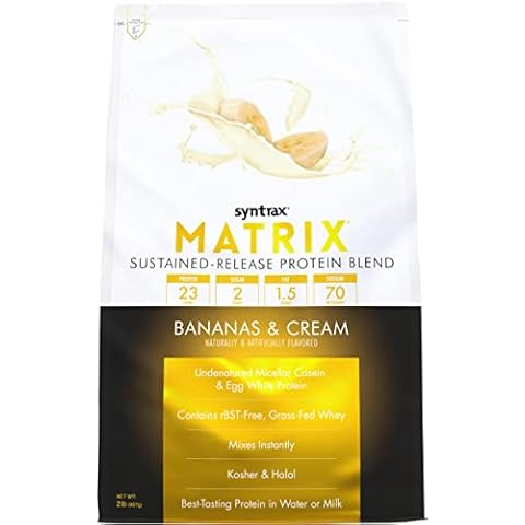 Syntrax Matrix Protein Powder Cover