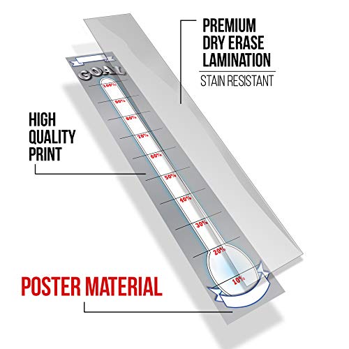 Goal Setting Fundraising Donation Thermometer - 11X48 - Dry Erase Reusable Paper Poster - Fundraiser Milestone Company Goals Chart - Office Wall Temperature Posters Charts (Grey) #TOP1