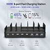 300W Charging Station for Multiple Devices, 8 Port Multi USB C Fast Charger Station Dock for MacBook iPhone 17/16/15/14/13/12 Samsung Pixel Series iPad, Black (6 Mixed Short Cables Included)