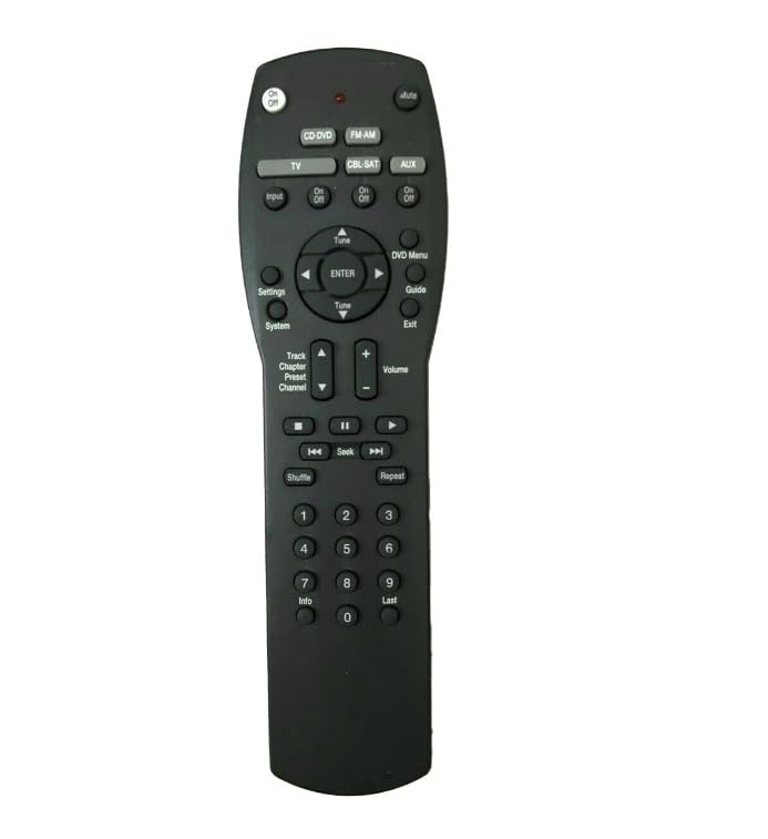 Amazon.com: Bose Remote Control, Replacement for 321 Series II III