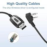 Uoww USB Programming Cable for BAOFENG UV-5R Driver CD, 2 Pin Retevis Programming Cable Replacement for BAOFENG UV3R Plus, BF-888S, 5R EX, 5RX3, GA-2S,UV-5G Plus, Software UV-82 BF-888S Accessories - Image 4